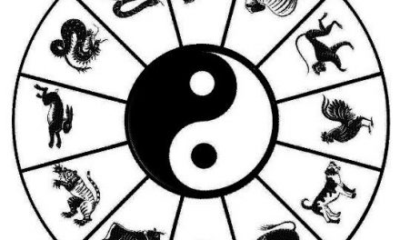 Horoscope Chinois : Déterminer son élément